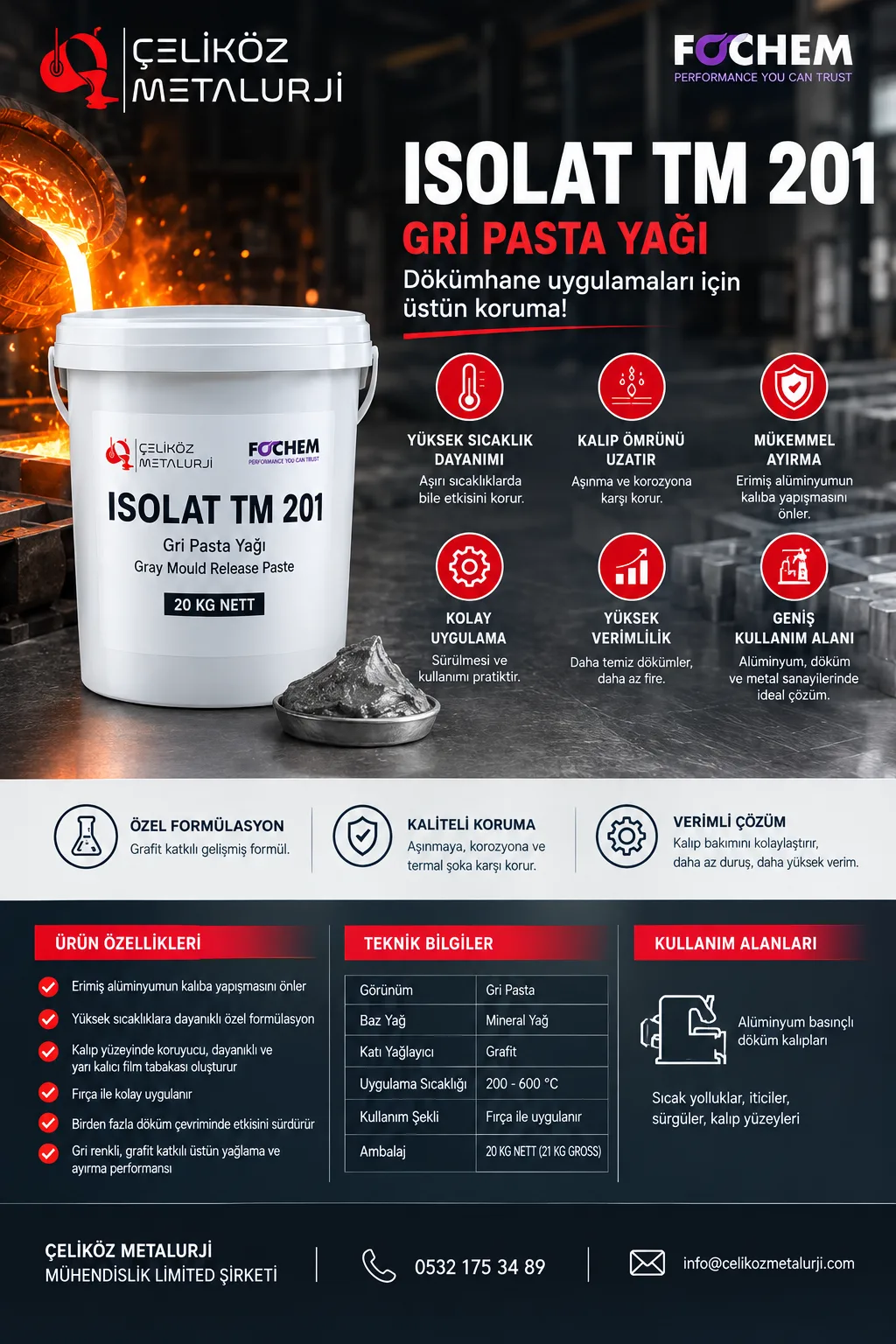 ISOLAT TM 201 — Gri Pasta Kalıp Ayırıcı