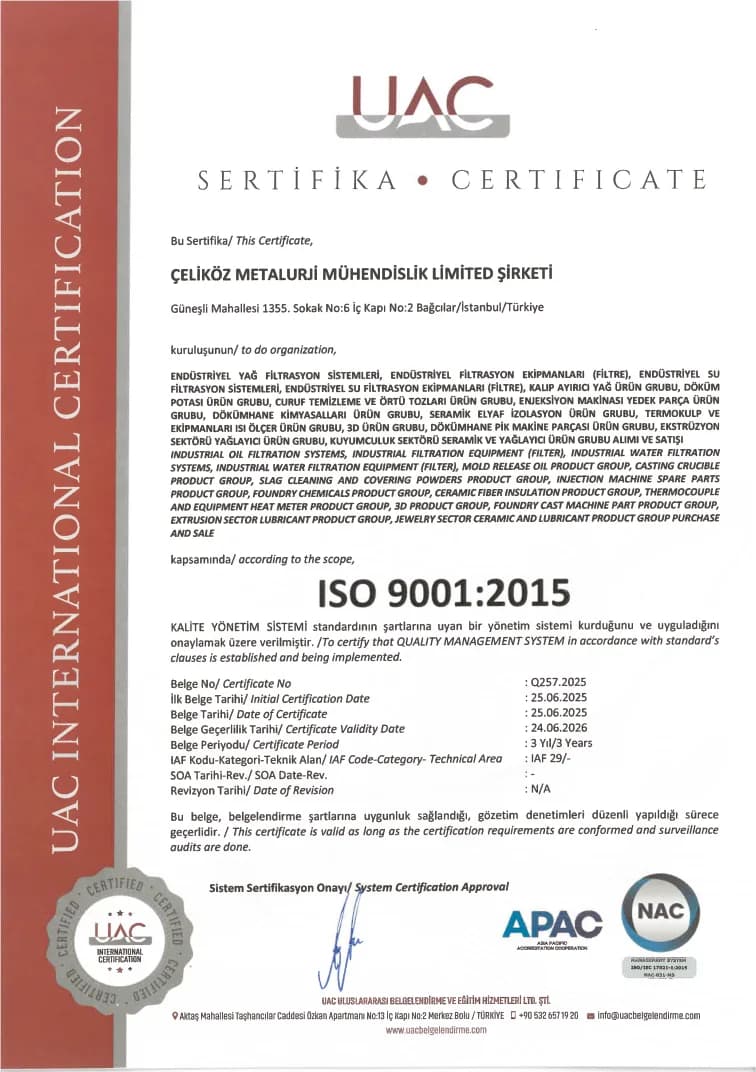 ISO 9001:2015